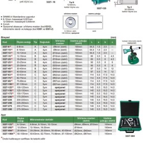 Resim Insize 3227-50 Iç Çap Mikrometresi 