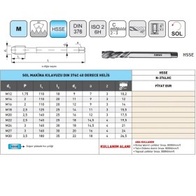 Resim Fett M27 Narex Dın N-376LHC Hsse 40 Derece Helis Sol Makina Kılavuzu 
