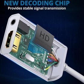 Resim AUTOUTLET Wii - HDMI Adaptörü, Wii HDMI Adaptörü Wii Hdmi 1080P/720P Full HD Dönüştürücü, 3.5mm Video Ses Çıkış Jakı ve Nintendo Wii, Wii U, TV Monitörü Beamer TV için 1.8M HDMI Kablosu 