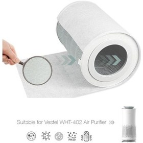 Resim Purmed 10 Adet Vestel Vht 402 Hava Temizleyici Uyumlu Toz Tutucu Ön Filtre 
