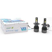 Resim Photon Duo H4 Led Headlight 12V 