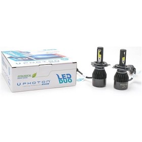 Resim Photon Duo H4 Led Headlight 12V 
