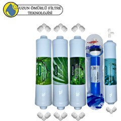 Resim Pemax Water Solutions Puricom Kapalı Kasa Su Arıtma Cihazlarına Sertifikalı 5'li Filmtec Dupon Mebran 5'li 