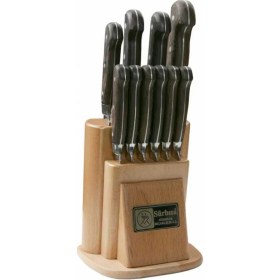 Resim Sürbısa 61500-ym-n Mutfak Seti 