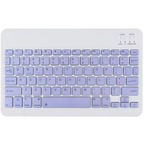 Resim 10 İnç Bluetooth Klavye Şarj Edilebilir Model 