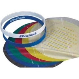 Resim Theraband Hand Trainer / El Egzersiz Çemberi 