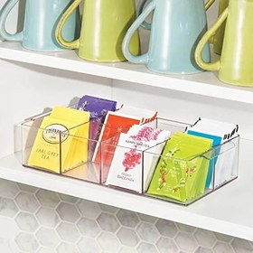 Resim Pleksi Çok Amaçlı Organizer (Çay, Kahve, Kozmetik Düzenleyici) 