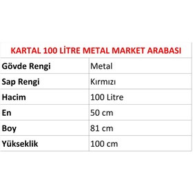 Resim Marketix Kartal Metal Market Alışveriş Arabası 100 Litre 