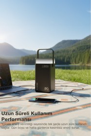 Resim Kensa 80.000 mAh Süper Kapasiteli LED Işıklı Powerbank - Hızlı Şarj, USB-C & Çoklu Cihaz Desteği 
