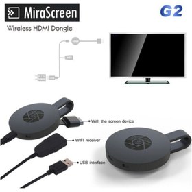 Resim MiraScreen G2-4 2020 Model Telefondan Televizyona Görüntü Aktarıcı 