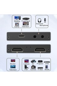 Resim ULT-unite 4K Oyun Video Kayıt Kartı 4K@30FPS 1080P@60FPS Capture Card (Monitör Çıkışlı) 