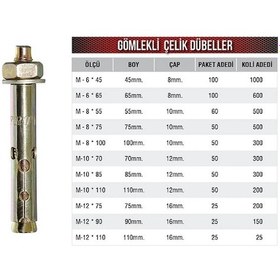 Resim Frt Klipsli Çelik Dübel M8 x 100 Siyah 