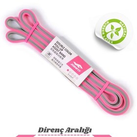 Resim Joinfit Direnç Lastiği Ve Egzersiz Bandı Xxlight Hafif - Pembe 