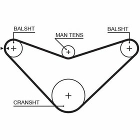 Resim GATES 5235XS | Balans Kayışı Tum Accord 