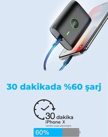 Resim Woyax by Deji Powerbank 10000 mAh 22.5W Hızlı Taşınabilir Şarj Cihazı - Beyaz 