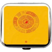 Resim Chuangyinshop Lxjh186 1 Adet Bagua Tasarımlı Metal Araç Çakmaklı Portatif Dayanıklı Uv Baskılı Otomobil Küllüğü 