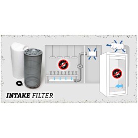 Resim Prima Klima Z1601 Toz Böcek Filtresi 100 mm 400 m3/h 