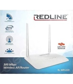 Resim Redline RL-WR1220 Wireless Access Point / Client Router 