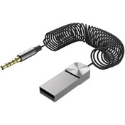 Resim Skygo ZR631 B27 Wireless Audio 5.1 Adaptör 