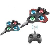 Resim Unico SavaÅ UÃ§aÄÄ± Drone HÄ±zlÄ± Jet GÃ¶vde, Uzaktan KumandalÄ±, BaÅlangÄ±Ã§ Seviyesi Drone Ãocuklar Ä°Ã§in Drone 