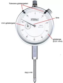Resim GFB Komparatör Saati 