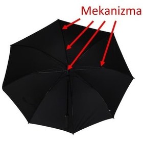 Resim Zeus&Co. Siyah J Saplı Rüzgarda Kırılmayan Tam Otomatik Şemsiye (394574297) Siyah 
