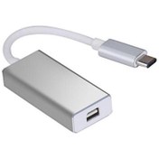 Resim Type-C to Mini Displayport MiniDp Görüntü Aktarım Kablosu 