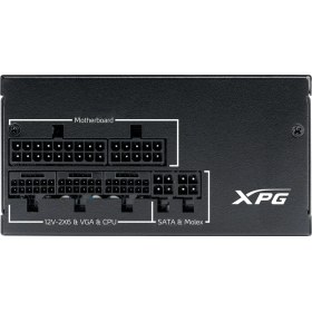 Resim Xpg Pymcore Sfx 750W 80+ Gold Power Supply (PYMCORE750G-BKCEU) 
