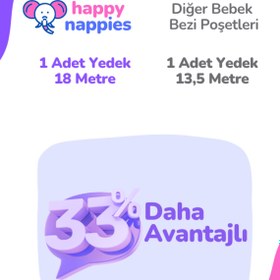 Resim Korbell 16l Uyumlu Yerli Malı Çöp Poşeti - 1 Paket - 1000 Adet Bebek Bezi Kapasitesi 