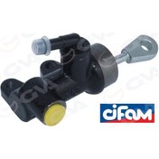 Resim Gva 1775118 - Debriyaj Üst Merkezi Vw Transporter Iv 90-03 