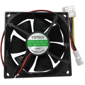 Resim Genel Markalar Fan-9025 90x90x25mm 12v Power Kasa Fanı 