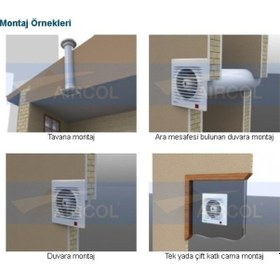 Resim Aircol 120Lik Tuvalet, Wc Ve Banyo Fanı / Aspiratörü 160 M³/H 