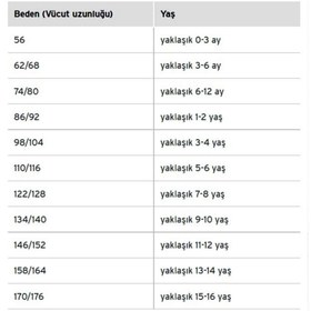 Resim Termal Çocuk İçlik - Thermoform - Beyaz - 7-8 Yaş 