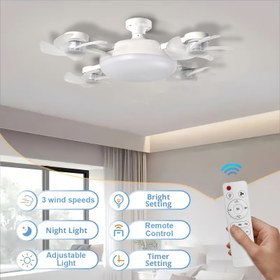 Resim Çok Fonksiyonlu LED Tavan Vantilatörü Işığı, Drone Tarzı Fan Işıklı, Sihirli Fan ve Aydınlatma, 3/4 Kanatlı Uzaktan Kumandalı 3 Hız Ayarlı 3 Renk Değiştirebilir, E26/E27 Bağlantılı 2’si 1 Arada Tavan Fenerli Vantilatör, Modern Beyaz ve Siyah Tasarım – Oturma Odası, Yatak Odası, Mutfak ve Küçük Oda İçin 