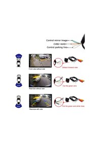 Resim Balık Gözü Araç Geri Görüş Kamerası Geniş Açılı Arka Görüş Camera 