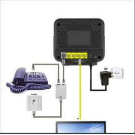 Resim Zyxel VMG-3313-B10A 300MBPS Kablosuz USB Vdsl2 Adsl2 Modem Router 