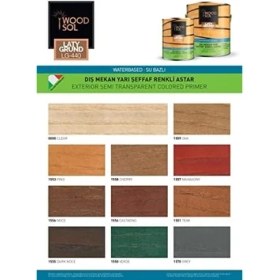 Resim Latygrund Dış Mekan Yarı Şeffaf Renkli Ahşap Astarı 0.75 Lt 1570 Grey 