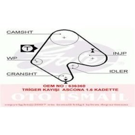 Resim GATES 5048 TRIGER EKSANTRIK KAYISI CORSA D 147x240 