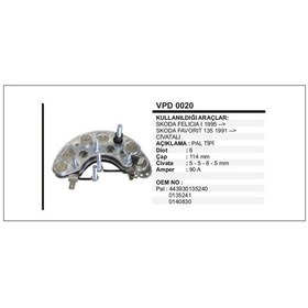 Resim Diot Tablasi Pal Skoda Felicia Favorit 6 Diot 504629483 