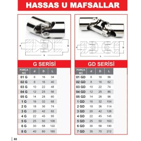 Resim Çiftli U Mafsal D28 (14*28*95) 05GD Tda 