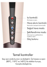 Resim Dyson Airstrait Saç Düzleştirici Ceramic Pink 