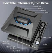 Resim Challenger Hepsi Bir Arada Taşınabilir Usb 3.0 Type-c Cd/dvd Rw Sd Kart Okuyucu Optik Sürücü 