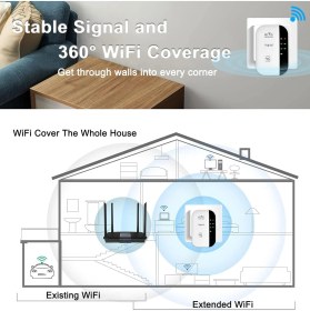 Resim Wifi Repeater Menzil Genişletici Sinyal Güçlendirici, 300MBPS Ev Için Internet Erişim Noktası 