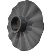 Resim Stilevs Maxi Chef Pro Mutfak Robotu Krema Aparatı 