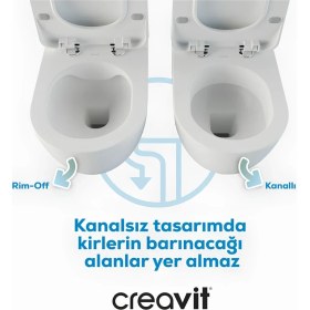 Resim Creavit Free Mat Beyaz Kanalsız Asma Klozet FE322, Creavit Duck Duroplast Yavaş Kapak 