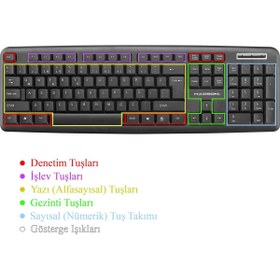 Resim Hadron HD866 Standart Q Klavye 