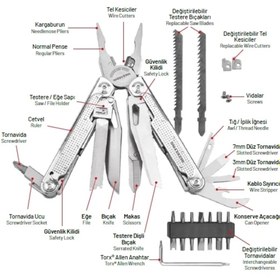 Resim Genel Markalar 14000005269 180 mm Multi Tool Pro (15 Fonksiyonlu) 