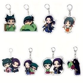 Resim 1 adet Akrilik Anime Karakter Anahtarlık - Sevimli Kawaii Tasarım, Sırt Çantaları ve Rol Yapma Kıyafetleri için İdeal, Anime Severler için Mükemmel Hediye, Şükran Günü ve Doğum Günleri için İdeal, Koruyucu Film ile Birlikte Geliyor, Anime Aksesuarları 