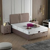 Resim MyViscoo Platinium Yatak Baza Başlık Set 