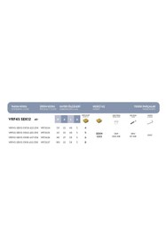 Resim Fett VRF45 - SEK12 - D080 - D27 - Z06 Vorgen Freze Takımı 